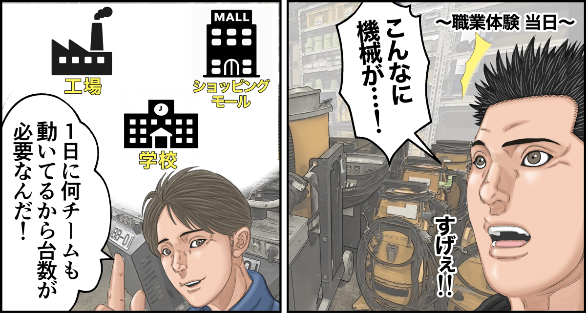 「こんなに機械が・・・！」「１日に何チームも動いてるから台数が必要なんだ！」